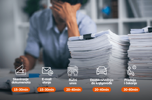 Tradicionalno Računovodstvo = Dodatni Posao Tradicionalno Računovodstvo = Dodatni Posao